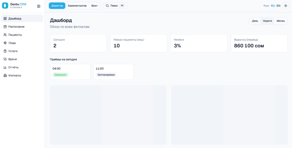 Denta CRM dashboard: today's appointments and branch revenue